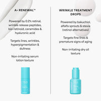 TULA Skin Care A+ Renewal Advanced Retinal + Peptides Serum - Nightly Facial Serum, Boosts Radiance and Hydrates, 1.01 Fl. oz.