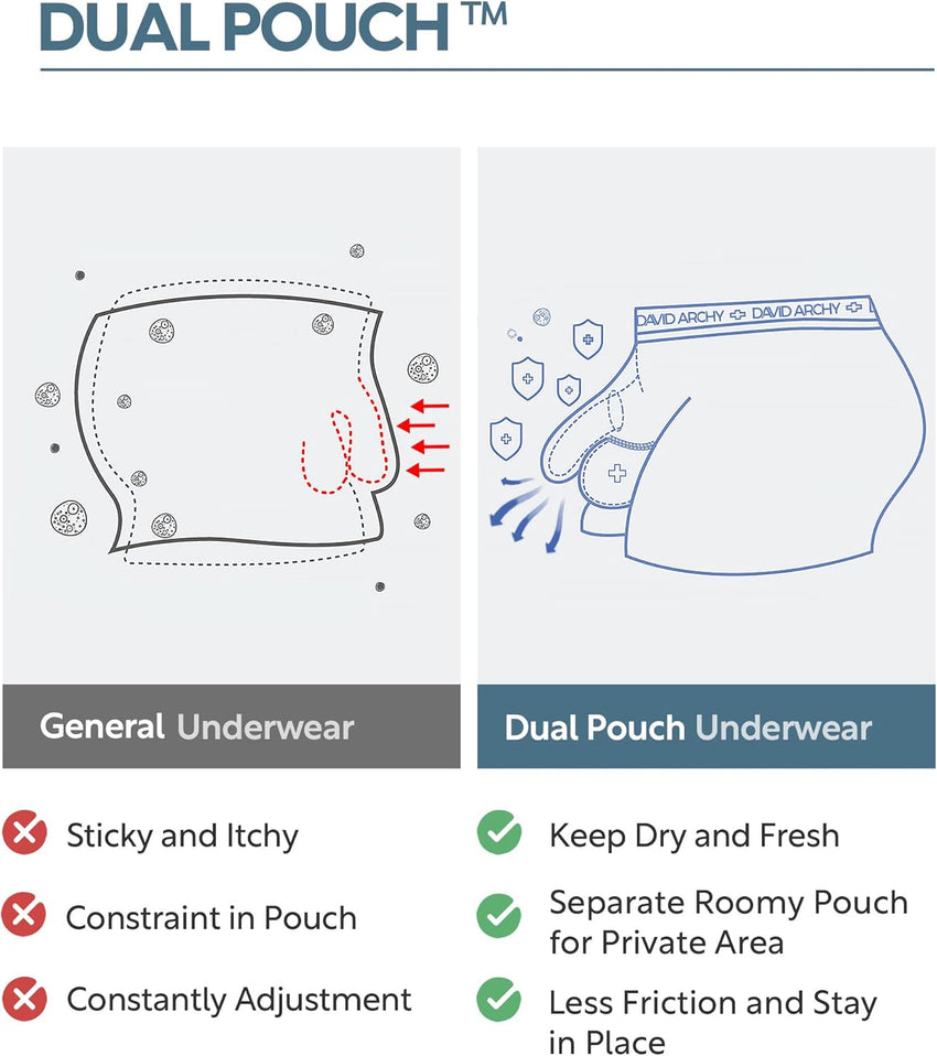 DAVID ARCHY Men's Underwear Ultra Soft Modal Dual Pouch Trunks Ball Pouch Bulge Enhancing Boxer Briefs for Men 3 or 4 Pack