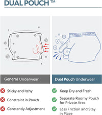 DAVID ARCHY Men's Underwear Ultra Soft Modal Dual Pouch Trunks Ball Pouch Bulge Enhancing Boxer Briefs for Men 3 or 4 Pack