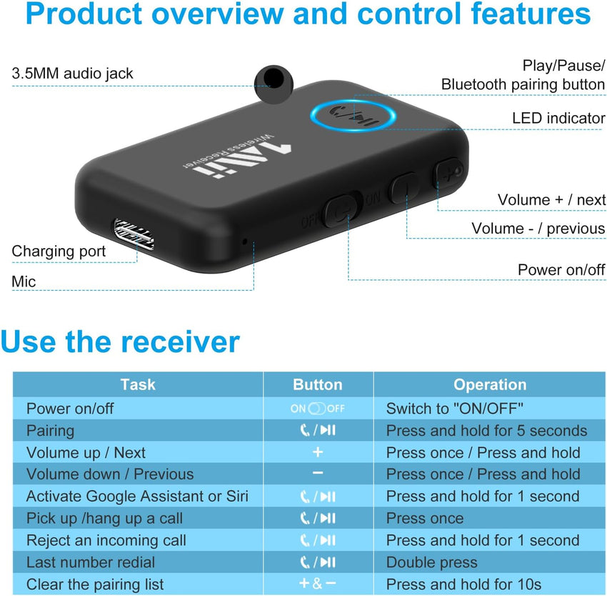 1Mii Bluetooth 5.3 Music Receiver for Car/Home Stereo, Aux Bluetooth Adapter for Car with Volume Control Supports Hands Free Calls, 16H Battery Life