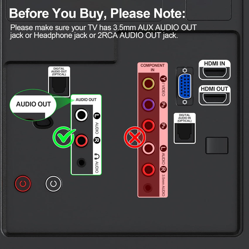1Mii RCA Bluetooth 5.3 Adapter for TV, 3.5mm AUX Bluetooth Transmitter Receiver for 2 AirPods or Headphones, Home Stereo, Speakers, Projector, Treadmills, PC, with Volume Control, aptX Low Latency