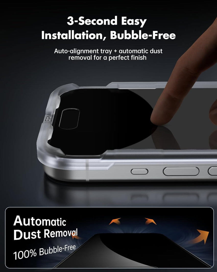 UNBREAKcable Privacy Screen Protector for iPhone 16 Pro Max (6.9-Inch), 2-Pack + 2 Lens Protectors|25° Anti-Spy|9H Hardness|Anti-Fingerprint|HD Clarity Tempered Glass