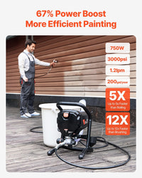 VEVOR 750W Stand Airless Paint Sprayer, 3000PSI High Efficiency Electric Airless Sprayer, Fine and Even Painting Effect, Handheld Paint Sprayers for Home Interior and Exterior Furniture and Fences