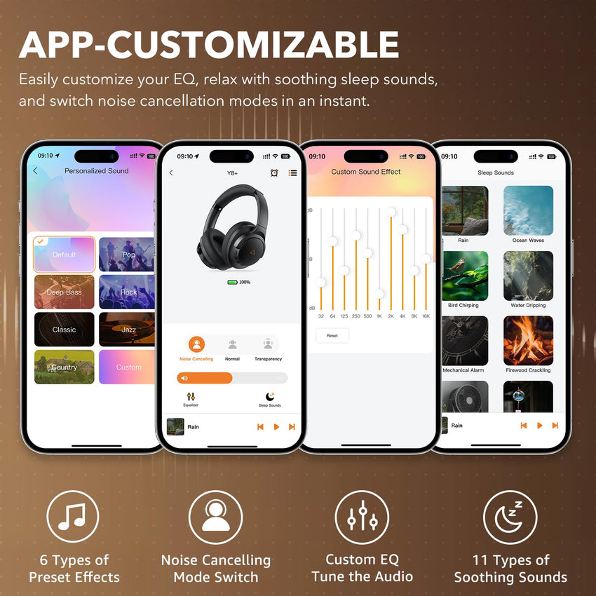 1Mii Y8+ Noise Cancelling Headphones Bluetooth, Wireless LDAC Hi-Res Audio, Custom EQ via App, 75H Playtime, Comfort Fit, Over Ear Headphones Foldable for Airplane Travel Home Office Black