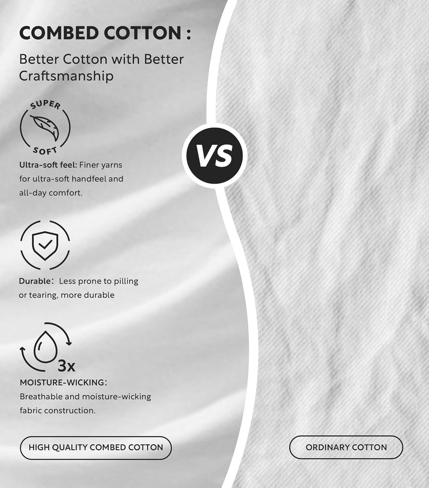 DAVID ARCHY Men's Undershirts Combed Cotton Tank Tops Soft Moisture-Wicking Shirt Breathable A-Shirt for Men 3 Pack