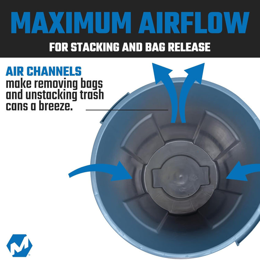 Magnum Gray 44 Gallon Trash Can, Construction Grade, Heavy Duty Plastic, Jobsite Ready for Handling and Holding Garbage CMTC-C000-44G04 (4 Pack)