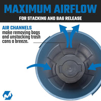 Magnum Gray 44 Gallon Trash Can, Construction Grade, Heavy Duty Plastic, Jobsite Ready for Handling and Holding Garbage CMTC-C000-44G04 (4 Pack)