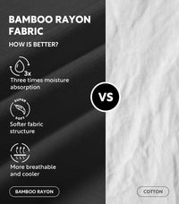 DAVID ARCHY Men's Undershirt Bamboo Rayon Moisture-Wicking V-Neck T-Shirts Stretch Tees for Men, 3 or 5 Pack