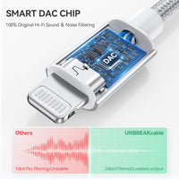 UNBREAKcable Headphones Adapter for iPhone, MFi Certified Lightning to 3.5mm Jack Converter with Apple Original Chip Compatible for iPhone 14/13/12/11/Pro/SE/Xs MAX/XR/X/8/iPad/iPod - Silvery