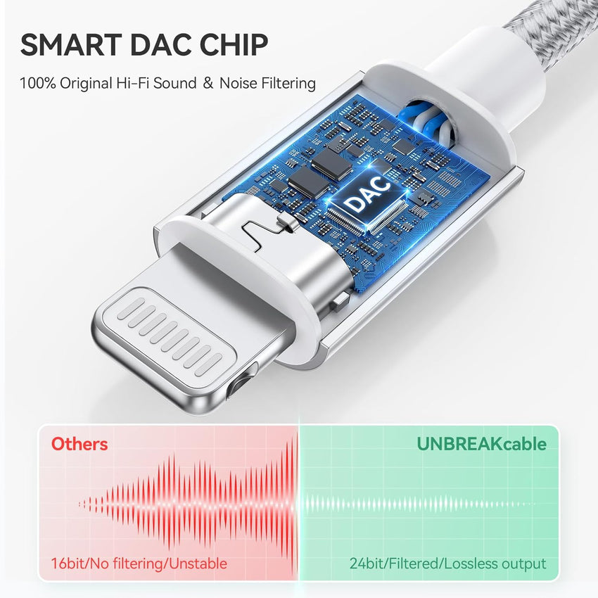 UNBREAKcable Headphones Adapter for iPhone, MFi Certified Lightning to 3.5mm Jack Converter with Apple Original Chip Compatible for iPhone 14/13/12/11/Pro/SE/Xs MAX/XR/X/8/iPad/iPod - Silvery