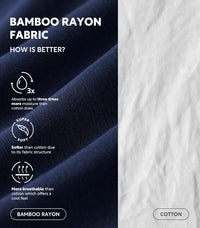 DAVID ARCHY Men's Tank Top Bamboo Rayon Undershirts Tank Shirt Moisture-Wicking A-Shirt for Men, 3 or 5 Pack