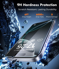 UNBREAKcable iPhone 16 Pro Max Screen Protector 3-Pack, 3 Tempered Glass + 3 Camera Lens Protectors, 9H Hardness, HD Clarity, Anti-Fingerprint, Case Friendly, 6.9 Inch