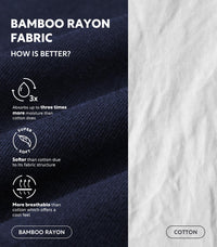 DAVID ARCHY Mens Underwear Rayon Made from Bamboo 7-Pack, Wicking-Moisture & Cool Boxer Briefs with Support Pouch