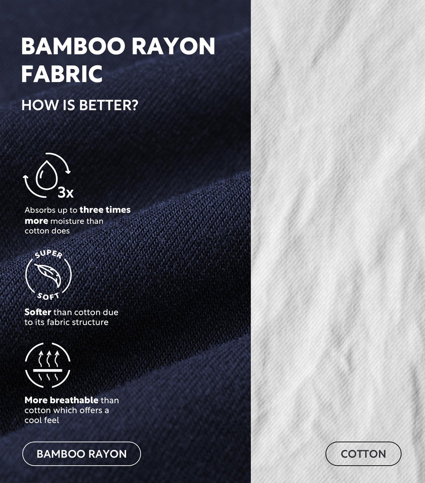 DAVID ARCHY Mens Underwear Rayon Made from Bamboo 7-Pack, Wicking-Moisture & Cool Boxer Briefs with Support Pouch