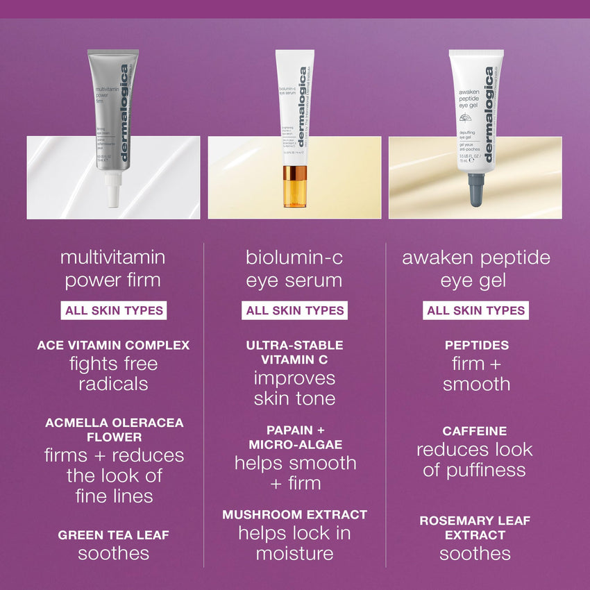 Dermalogica Multivitamin Power Firm Eye Cream with Antioxidant Vitamins, Anti-Aging Wrinkle Firming Under Eye Treatment - Combat Visible Lines Around the Eye Area, 0.5 Oz