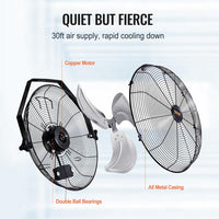 VEVOR Wall Mount Fan, 2 PCS 18 inch Waterproof, 3-speed High Velocity Max. 4000 CFM Industrial Wall Fan for Indoor, Commercial, Residential, Warehouse, Greenhouse, Workshop, Basement, Garage,Black
