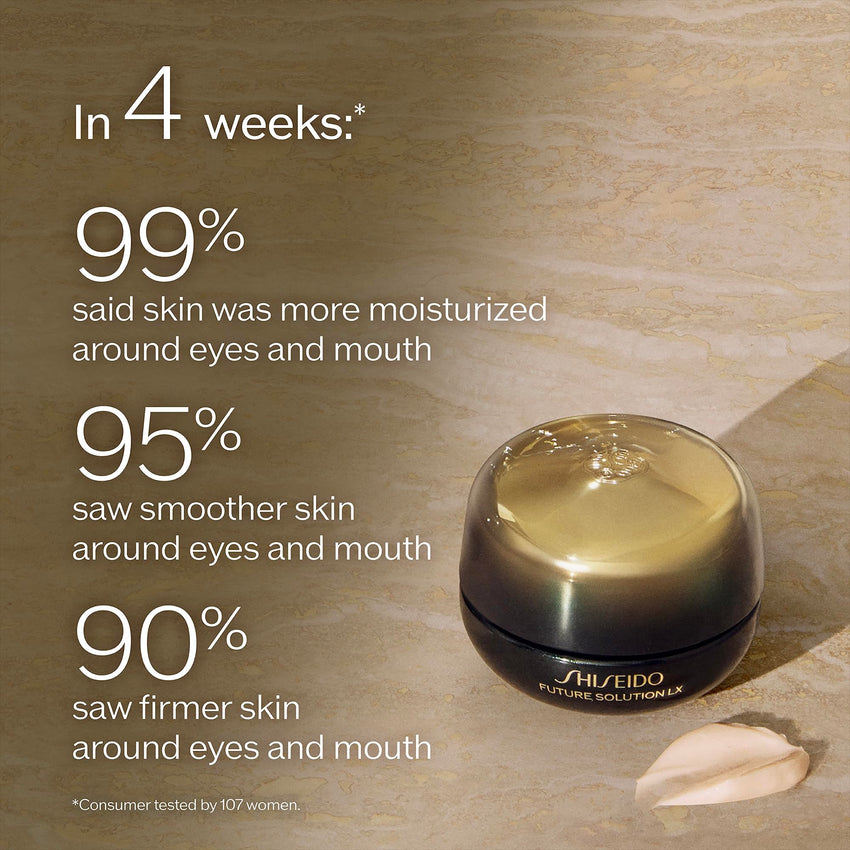 Shiseido Future Solution LX Eye and Lip Contour Regenerating Cream - 17 mL - Visibly Improves the Look of Wrinkles & Sagging Around the Eyes and Mouth - All Skin Types
