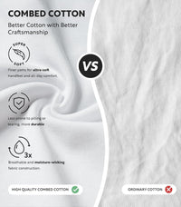 DAVID ARCHY Men's Undershirts Combed Cotton Tank Tops Soft Moisture-Wicking Shirt Breathable A-Shirt for Men 3 Pack