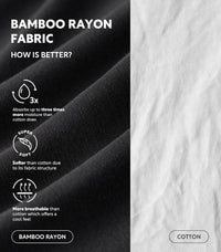 DAVID ARCHY Men's Undershirt Bamboo Rayon Moisture-Wicking V-Neck T-Shirts Stretch Tees for Men, 3 or 5 Pack