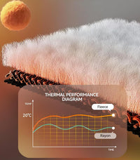 DAVID ARCHY Mens Pajamas Set Ultra-Soft Fleece Pajamas Warm Sleepwear Long Sleeve Lounge Set with Pockets