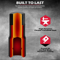 Hex Bit Impact Socket Set: 36-Piece with 4 Adapters, 1/4" 3/8" 1/2" Drive Master Allen Impact Socket Set, SAE and Metric, H5-H19 & 3/4"-5/64", Heavy Duty Storage Case, Automotive Mechanic