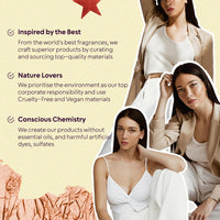 BellaVita Luxury Women's Perfume Gift Set (4x20ml) | Notes of Floral, Sweet, Spicey Red Fruit, Vanilla & Musk | DATE, SENORITA, GLAM & ROSE | French Parfum Collection Gift Set