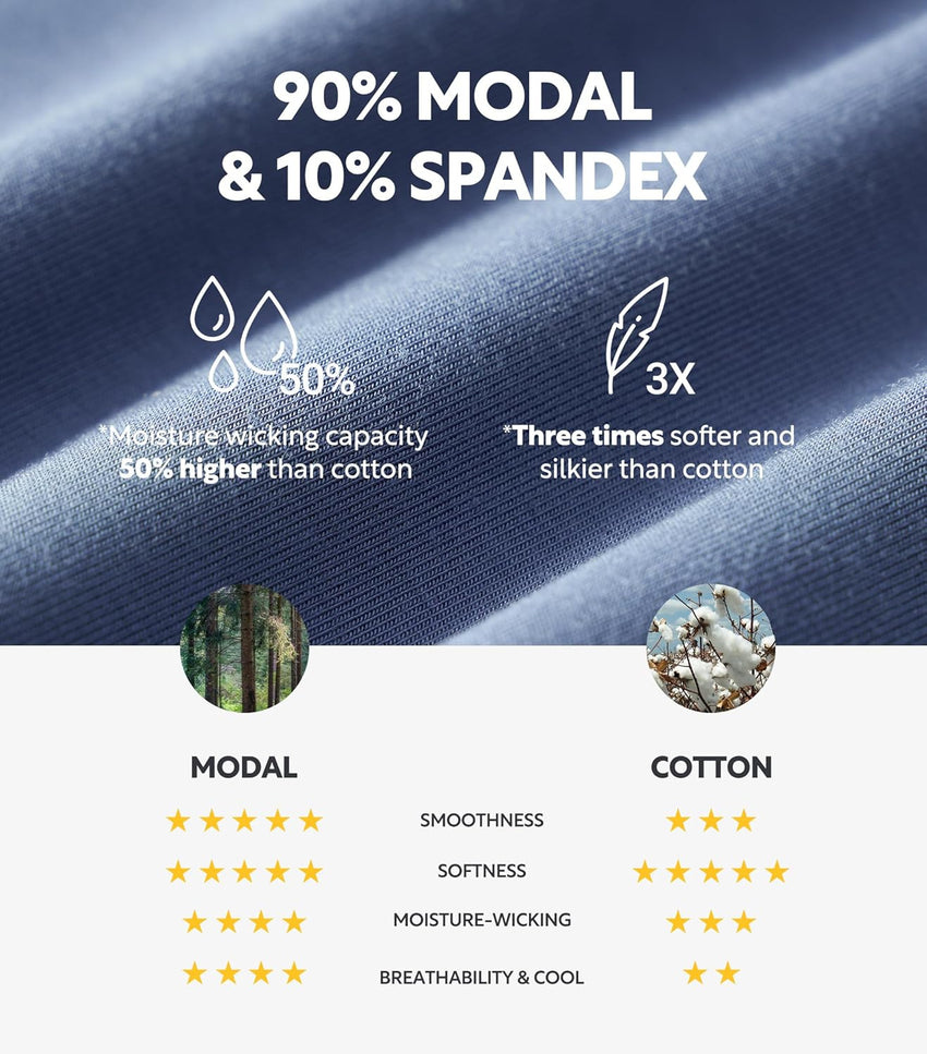 DAVID ARCHY Men's Underwear Ultra Soft Modal Support Pouch Trunks Moisture Wicking Boxer Briefs for Men Multipack