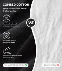 DAVID ARCHY Men's Undershirts Combed Cotton Tank Tops Soft Moisture-Wicking Shirt Breathable A-Shirt for Men 3 Pack