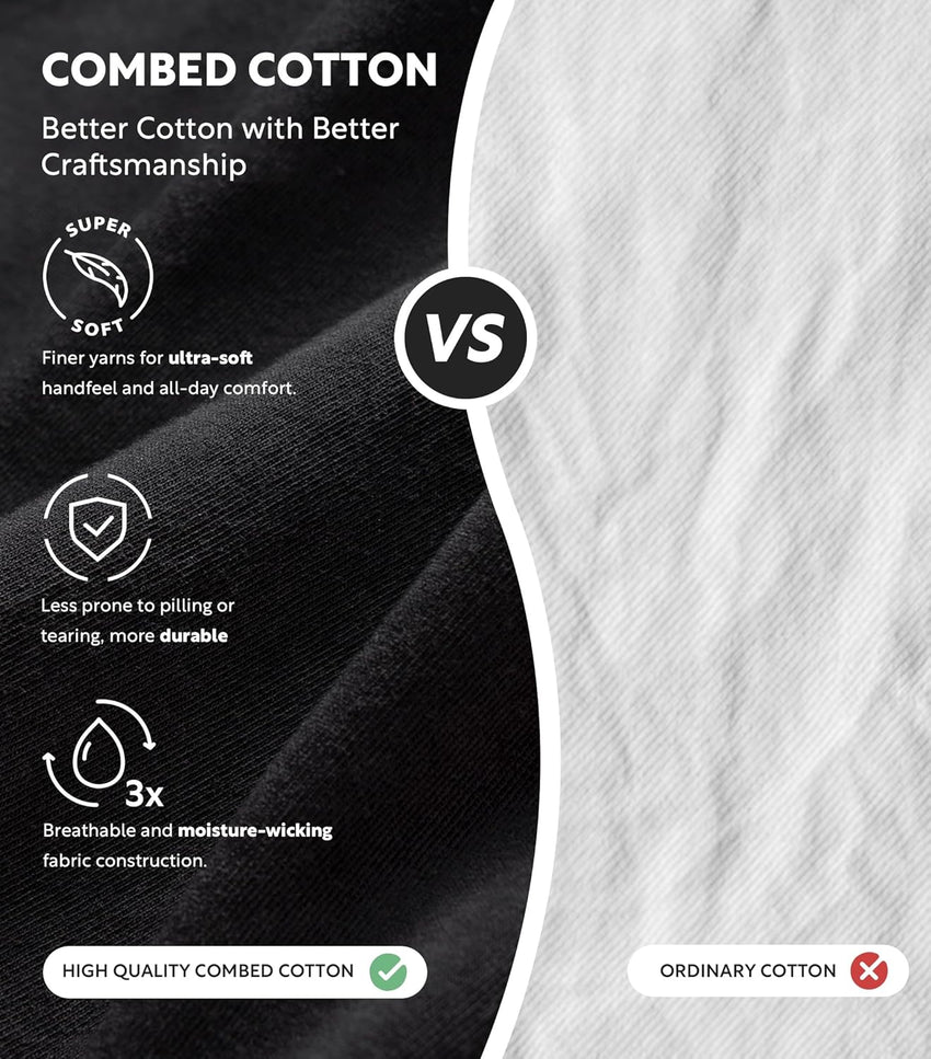 DAVID ARCHY Men's Undershirts Combed Cotton Tank Tops Soft Moisture-Wicking Shirt Breathable A-Shirt for Men 3 Pack