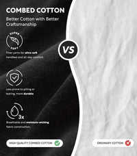 DAVID ARCHY Men's Undershirts Combed Cotton T-Shirt Soft Moisture-Wicking Undershirt Crew Neck or V Neck Tees 3 Pack