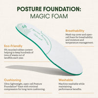 PF Flyers Men's Mc2002sd