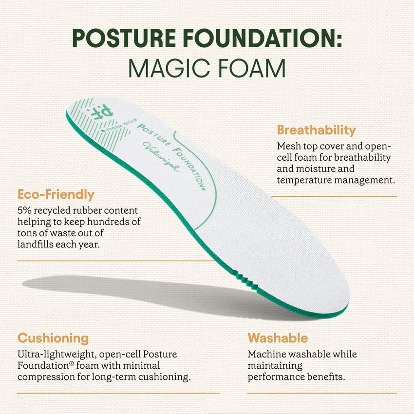 PF Flyers Men's Mc2002sd