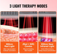 VEVOR Red Light Therapy for Body Face, 60 Dual-Chip LEDs, Red 660nm & Near Infrared 850nm Combo, High Power Red Light Therapy Panel for Recovery, Pain Relief, Wound Healing, Skin Health, 80W