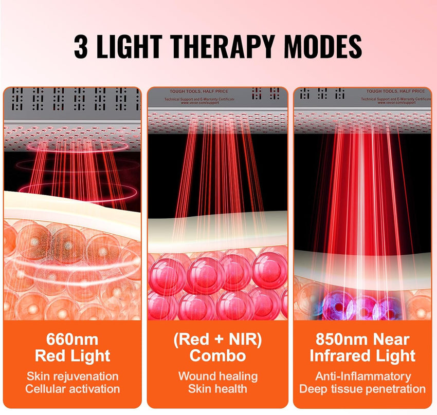 VEVOR Red Light Therapy for Body Face, 60 Dual-Chip LEDs, Red 660nm & Near Infrared 850nm Combo, High Power Red Light Therapy Panel for Recovery, Pain Relief, Wound Healing, Skin Health, 80W