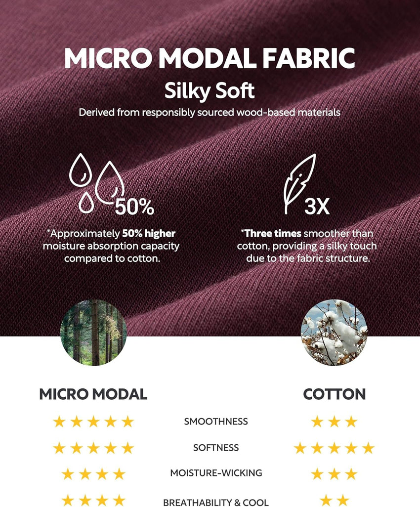 DAVID ARCHY Men's Underwear Ultra Soft Modal Dual Pouch Briefs Support Comfortable lightweight Briefs for Men 4 or 7 Pack