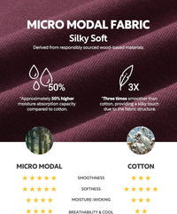 DAVID ARCHY Men's Underwear Ultra Soft Modal Dual Pouch Briefs Support Comfortable lightweight Briefs for Men 4 or 7 Pack