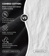 DAVID ARCHY Men's Undershirts Combed Cotton Tank Tops Soft Moisture-Wicking Shirt Breathable A-Shirt for Men 3 Pack