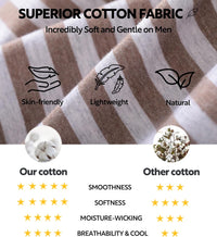 DAVID ARCHY Men's Pajamas Set Soft Cotton Long Sleeve Sleepwear Comfy Loungewear Pjs with Pockets