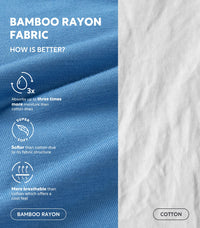 DAVID ARCHY Mens Underwear Rayon Made from Bamboo 7-Pack, Wicking-Moisture & Cool Boxer Briefs with Support Pouch