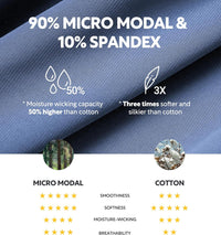 DAVID ARCHY Men's Underwear Ultra Soft Modal Support Pouch Trunks Moisture Wicking Boxer Briefs for Men Multipack