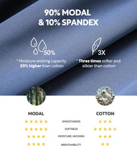 DAVID ARCHY Men's Underwear Ultra Soft Modal Support Pouch Trunks Moisture Wicking Boxer Briefs for Men Multipack