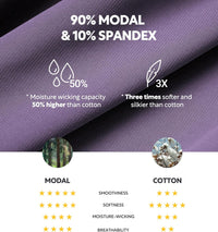 DAVID ARCHY Men's Underwear Ultra Soft Modal Support Pouch Trunks Moisture Wicking Boxer Briefs for Men Multipack