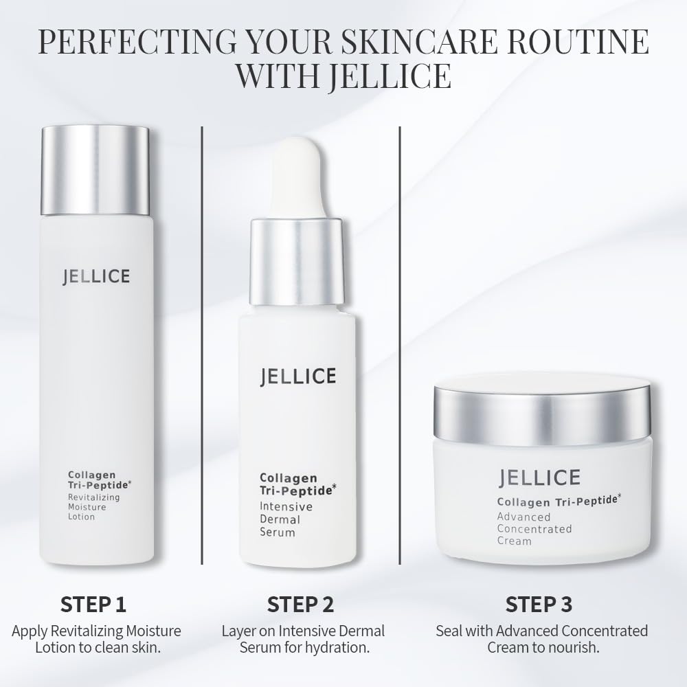 Advanced Concentrated Collagen Face Cream - Face Moisturizer for Women of All Skin Types with Collagen Tripeptides for Enhanced Hydration & Elasticity - Japanese Cosmetics - 1.01 oz - 7DAY'S