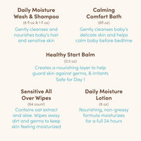 Aveeno Baby Welcome Little One Gift Set, Baby Skincare Set with Nourishing Baby Body Wash & Shampoo, Calming Bath Wash, All Over Baby Wipes, Daily Moisturizing Lotion, & Baby Balm, 5 Items - 7DAY'S