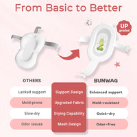 Baby Bathtub, Collapsible Newborn Bathtub for Infant to Toddler 0 - 24 Months with Soft Cushion and Thermometer,Portable Travel Newborn Tub with No - Slip Feet, Baby Shower Gifts,Green - 7DAY'S