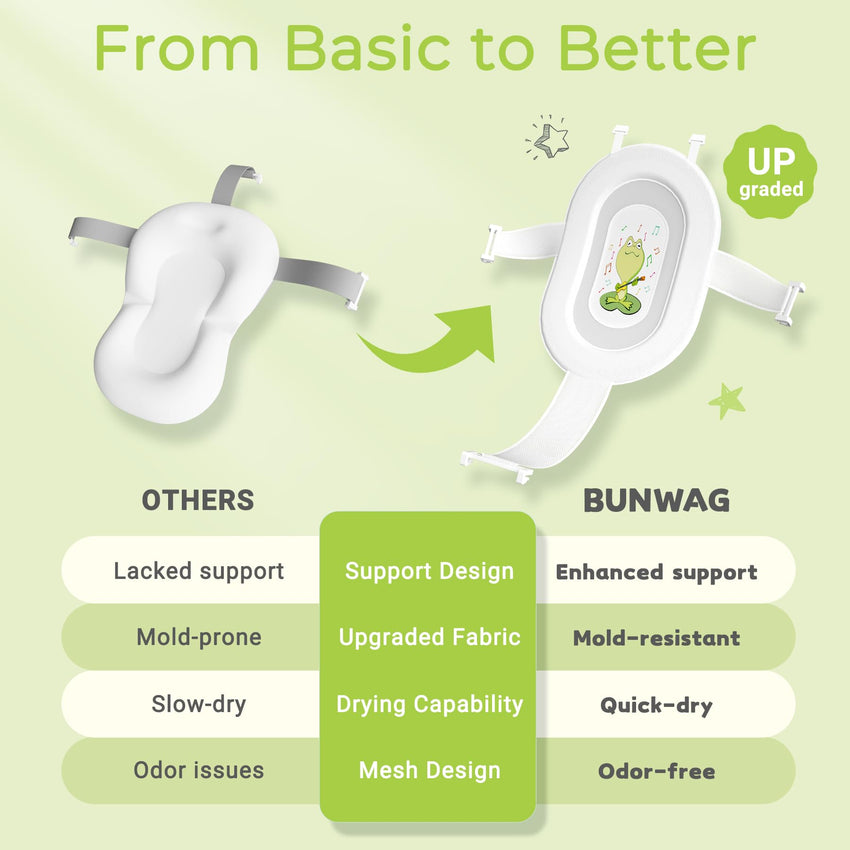 Baby Bathtub, Collapsible Newborn Bathtub for Infant to Toddler 0 - 24 Months with Soft Cushion and Thermometer,Portable Travel Newborn Tub with No - Slip Feet, Baby Shower Gifts,Green - 7DAY'S