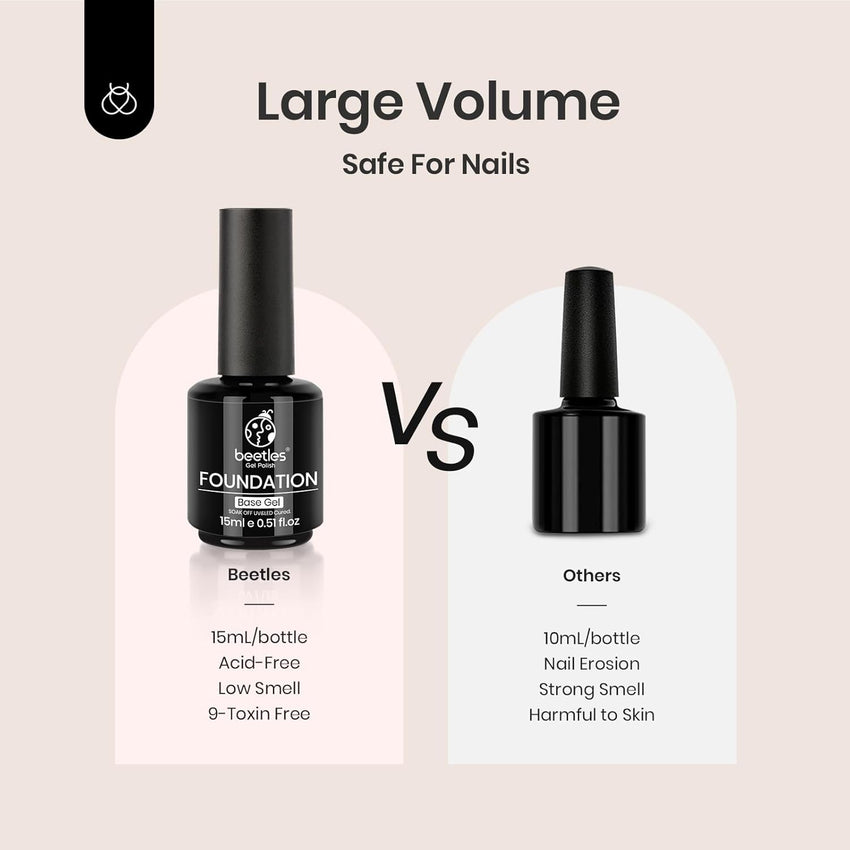 Beetles 2 Pcs 15ml No Wipe Gel Top Coat and Base Coat Set - Shine Finish and Long Lasting, Soak Off LED Nail Lamp Gel Base Top Coat Finish Nail Art Design Manicure Gifts for Women - 7DAY'S