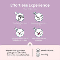 beetles Gel Polish Set Fall Gel Nail Polish Kit 36 Pcs 32 Colors with Base Top Coat Burgundy Red Blue Purple Hot Pink Green Black White Uv LED Lamp Nails Gifts for Women Fingertip Palette - 7DAY'S