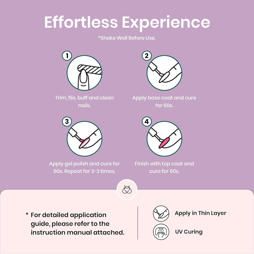 beetles Gel Polish Set Fall Gel Nail Polish Kit 36 Pcs 32 Colors with Base Top Coat Burgundy Red Blue Purple Hot Pink Green Black White Uv LED Lamp Nails Gifts for Women Fingertip Palette - 7DAY'S