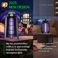 Bug Zapper Indoor, Fly Zappers Electric Mosquitoes Insect Gant Fruit Flies Moth Traps with 4200V for Home Living Room Bedroom Kitchen Backyard Patio Garage Office Camping - 7DAY'S